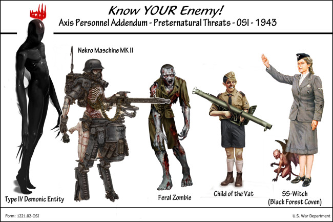 Weird War II Axis (Друга химерна війна (Weird War II))