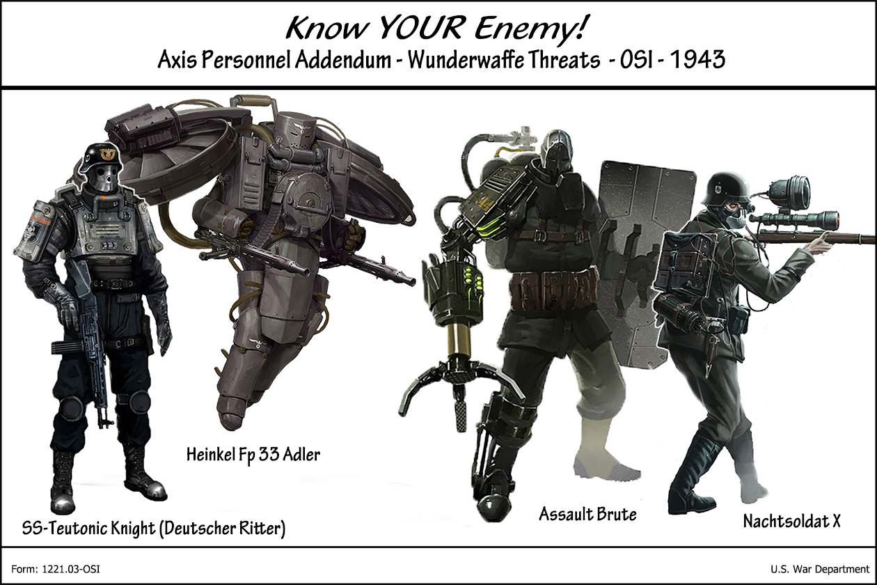 axis_mural_osi_experimental_threats.png